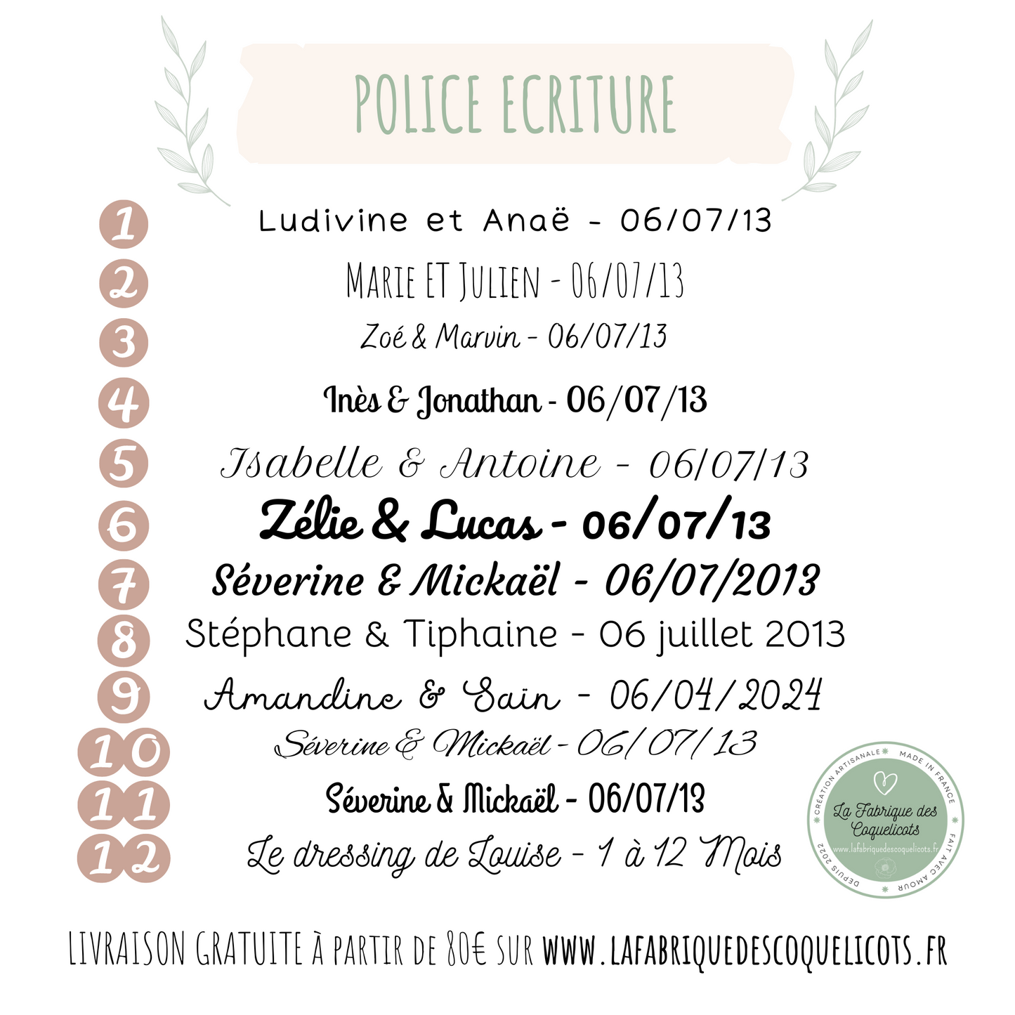 Tirelire personnalisée