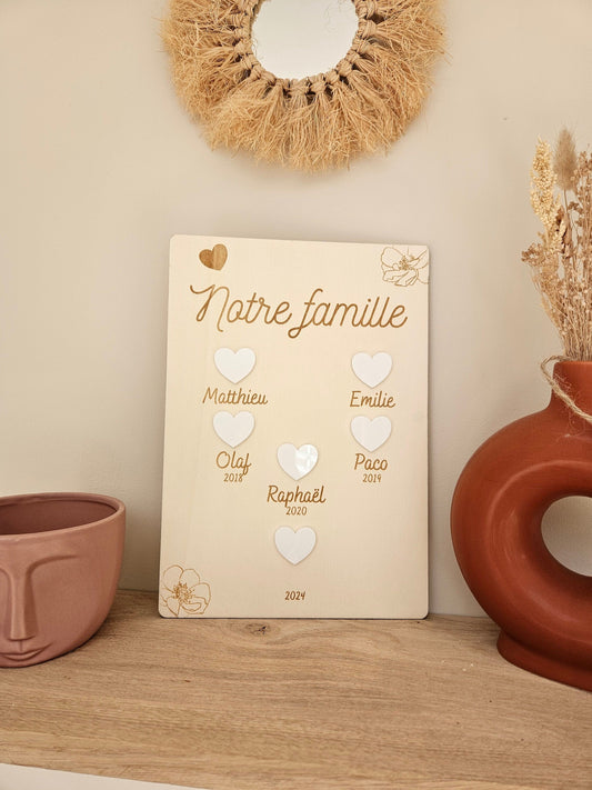Affiche / cadre / carte / famille amour annonce grossesse décoration intérieur cadeau marié mariage st valentin couple cœur personnalisée