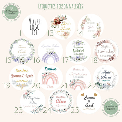Affiche de naissance / poster de naissance / a imprimer A3 ou A4 - PDF